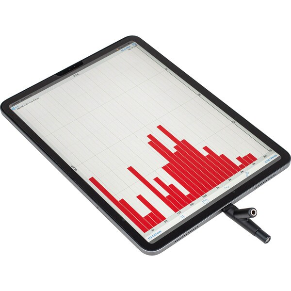 Main product image for Dayton Audio iMM-6C iDevice USB-C Calibrated Microphone 390-813